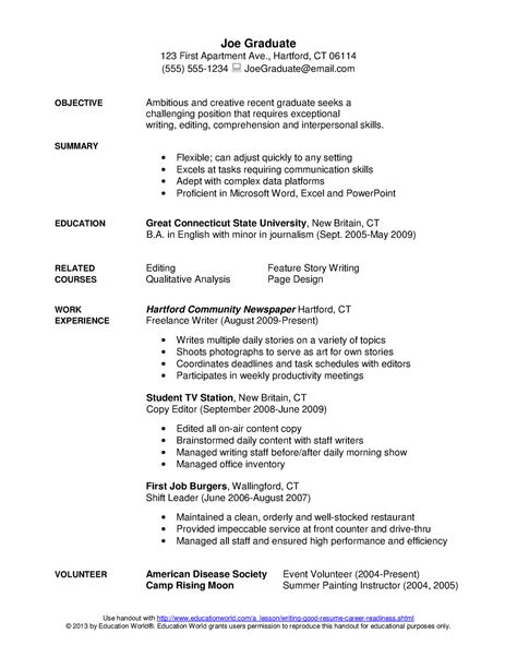 examples on resumes